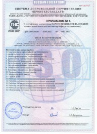 Приложение к сертификату